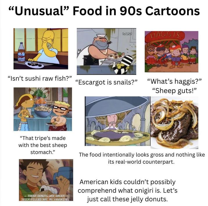 "Unusual❞ Food in 90s Cartoons TIAGGIS "Isn't sushi raw fish?" “Escargot is snails?" "What's haggis?" "Sheep guts!" "That tripe's made with the best sheep stomach." THESE DONUTS ARE GREAT! JELLY-FILLED ARE MY FAVORITE. The food intentionally looks gross and nothing like its real-world counterpart. American kids couldn't possibly comprehend what onigiri is. Let's just call these jelly donuts.