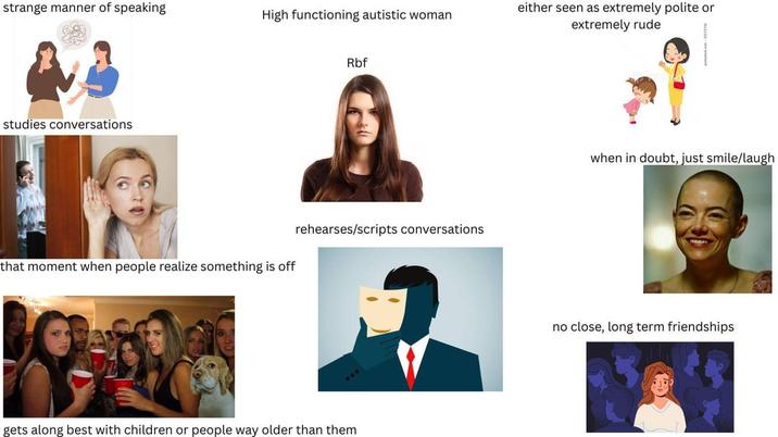 strange manner of speaking High functioning autistic woman either seen as extremely polite or extremely rude studies conversations Rbf that moment when people realize something is off 180 rehearses/scripts conversations gets along best with children or people way older than them when in doubt, just smile/laugh no close, long term friendships