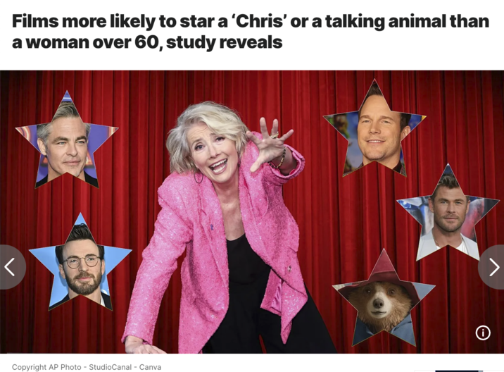 Films more likely to star a 'Chris' or a talking animal than a woman over 60, study reveals Copyright AP Photo StudioCanal - Canva
