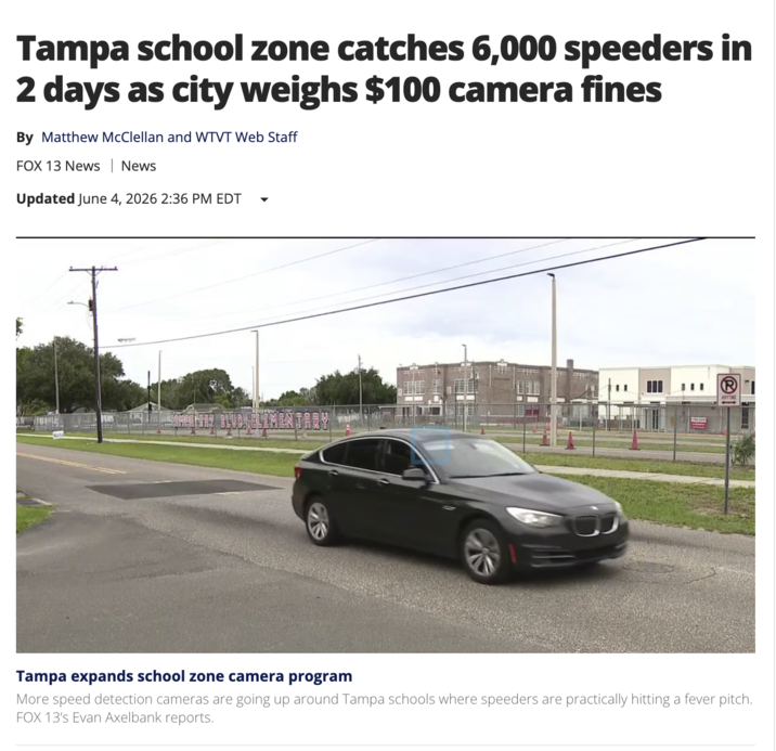 Tampa school zone catches 6,000 speeders in 2 days as city weighs $100 camera fines By Matthew McClellan and WTVT Web Staff FOX 13 News | News Updated June 4, 2026 2:36 PM EDT BLUD, ELEMENTARY ANYTHE Tampa expands school zone camera program More speed detection cameras are going up around Tampa schools where speeders are practically hitting a fever pitch. FOX 13's Evan Axelbank reports.
