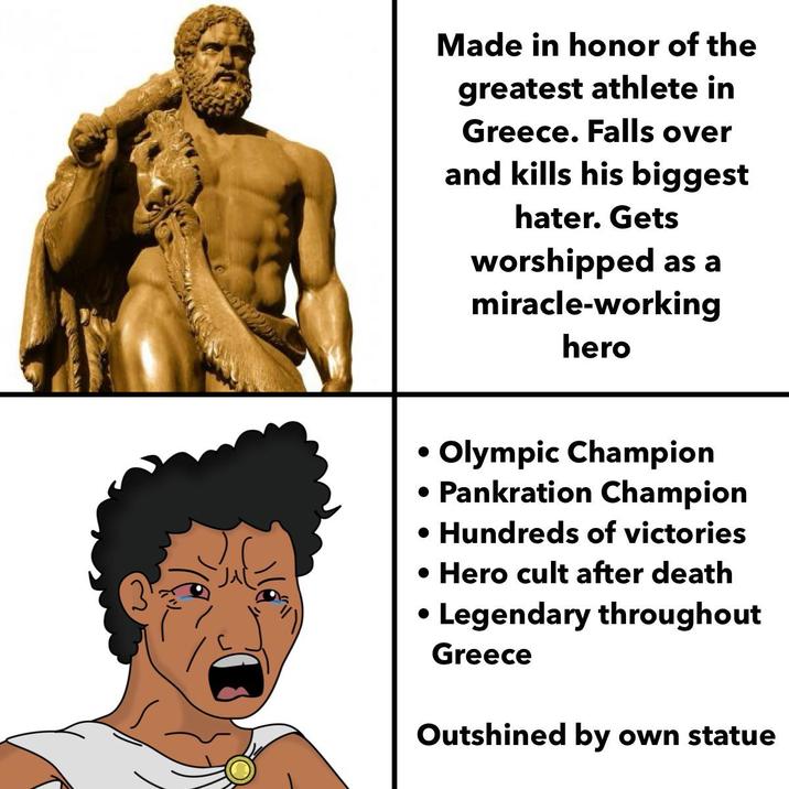 Made in honor of the greatest athlete in Greece. Falls over and kills his biggest hater. Gets worshipped as a miracle-working hero • Olympic Champion • Pankration Champion • Hundreds of victories • Hero cult after death • Legendary throughout Greece Outshined by own statue