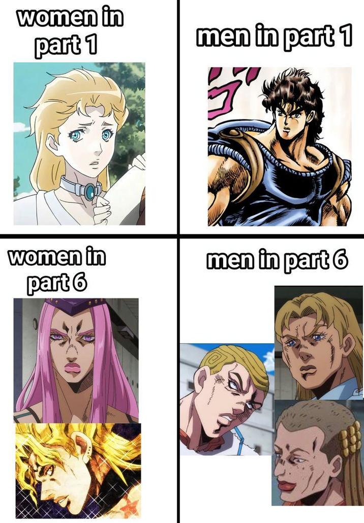 women in part 1 men in part 1 7 women in part 6 men in part 6