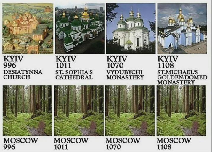 KYIV 996 DESIATYNNA CHURCH KYIV 1011 ST. SOPHIA'S CATHEDRAL KYIV 1070 VYDUBYCHI MONASTERY KYIV 1108 ST.MICHAEL'S GOLDEN-DOMED MONASTERY MOSCOW 996 MOSCOW 1011 MOSCOW 1070 MOSCOW 1108