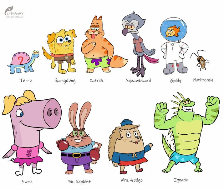 Alternate version with revised names.
!https://pbs.twimg.com/media/GZ9FENZWAAAyVe_?format=jpg&name=large!