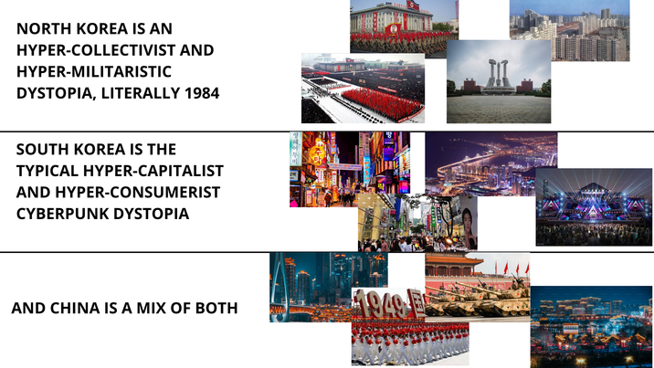 NORTH KOREA IS AN HYPER-COLLECTIVIST AND HYPER-MILITARISTIC DYSTOPIA, LITERALLY 1984 SOUTH KOREA IS THE TYPICAL HYPER-CAPITALIST AND HYPER-CONSUMERIST CYBERPUNK DYSTOPIA 담배 nn ELI AND CHINA IS A MIX OF BOTH 1949