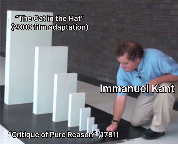 "The Cat in the Hat" (2003 film adaptation) Immanuel Kant "Critique of Pure Reason" (1781)