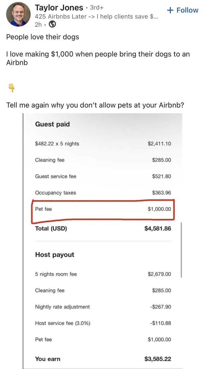 Taylor Jones 3rd+ 425 Airbnbs Later -> I help clients save $... 2h ° People love their dogs + Follow I love making $1,000 when people bring their dogs to an Airbnb Tell me again why you don't allow pets at your Airbnb? Guest paid $482.22 x 5 nights Cleaning fee $2,411.10 $285.00 Guest service fee $521.80 Occupancy taxes Pet fee $363.96 $1,000.00 Total (USD) $4,581.86 Host payout 5 nights room fee $2,679.00 Cleaning fee $285.00 Nightly rate adjustment -$267.90 Host service fee (3.0%) -$110.88 Pet fee $1,000.00 You earn $3,585.22