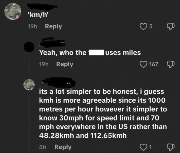 'km/h' 19h Reply в 5 & Yeah, who the uses miles 19h Reply 167 its a lot simpler to be honest, i guess kmh is more agreeable since its 1000 metres per hour however it simpler to know 30mph for speed limit and 70 mph everywhere in the US rather than 48.28kmh and 112.65kmh 8h Reply 1