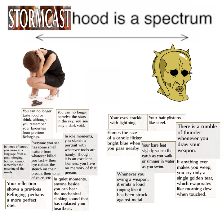 STORMCAST hood is a spectrum reamstime. You can no longer taste food or drink, although you remember your favourites from previous Reforgings. In times of stress, you curse in a language from a past reforging, but you cannot remember the meaning of the words. You can no longer perceive the stars in the sky. You see only a dark void. Everyone you see has some small feature from whatever killed you last - their eye colour, the stench on their breath, their tone In idle moments, you sketch a portrait with whatever tools are handy. Though it is an excellent likeness, you have no memory of that person. of voice, etc. In quiet moments, anyone beside you can hear Your reflection shows a previous Reforging, perhaps a more perfect one. the mechanical clinking sound that has replaced your heartbeat. Your eyes crackle with lightning. Your hair glistens like steel. Flames the size of a candle flicker bright blue when Your bare feet you pass nearby. slightly scorch the slightly scorch the earth as you walk or simmer in water as you swim. Whenever you swing a weapon, it emits a loud ringing like it has been struck against metal. There is a rumble of thunder whenever you draw your weapon. If anything ever makes you weep, you cry only a single golden tear, which evaporates like morning dew when touched.
