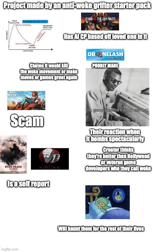 Project made by an anti-woke grifter starter pack CHADS THE GAY NAZIS зна ном EVERYTHING DONNING-KRUGER EFFECT TRUE EXPERT HOME WALLEY OF D ма COMPETENCE 10.3 Has Al CP based off loved one in it Claims it would kill the woke movement or make moves or games great again DRONELASH POORLY MADE Scam RYAN DRAKE THE FIELDS I'm gonna pretend I didn't see that. Their reaction when It bombs spectacularly Creator thinks they're better than Hollywood or veteran game developers who they call woke Is a self report imgflip.com WII haunt them for the rest of their lives