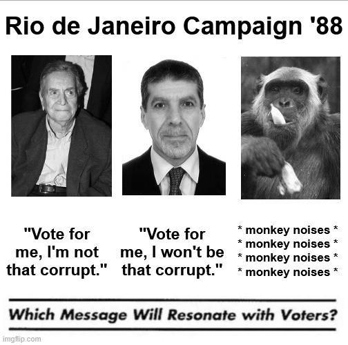 Rio de Janeiro Campaign '88 กล "Vote for "Vote for me, I'm not me, I won't be monkey noises * monkey noises * monkey noises * * that corrupt." that corrupt." *monkey noises * Which Message Will Resonate with Voters? imgflip.com *
