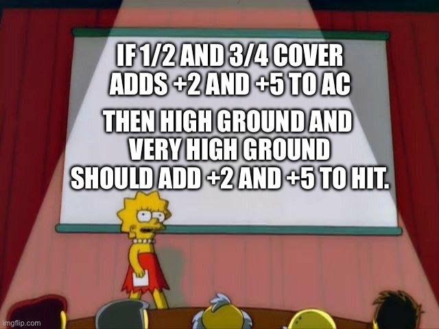 Imgflip.com IF 1/2 AND 3/4 COVER ADDS +2 AND +5 TO AC THEN HIGH GROUND AND VERY HIGH GROUND SHOULD ADD+2 AND +5 TO HIT.