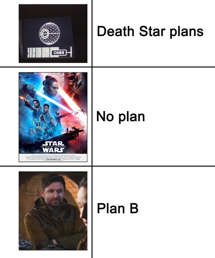 0088 STAR WARS THE RISE OF SKYWALKER SALAD MADAI DECEMBER 20 TALL Death Star plans No plan Plan B