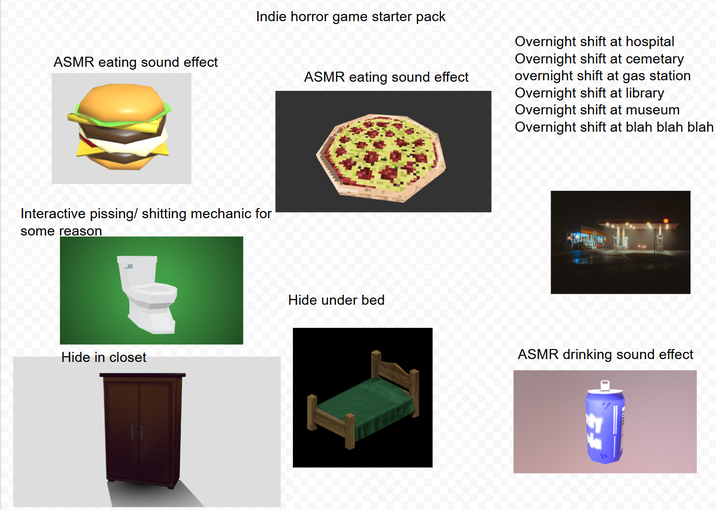 Indie horror game starter pack ASMR eating sound effect Interactive pissing/ s------- mechanic for some reason Hide in closet ASMR eating sound effect Hide under bed Overnight shift at hospital Overnight shift at cemetary overnight shift at gas station Overnight shift at library Overnight shift at museum Overnight shift at blah blah blah ASMR drinking sound effect