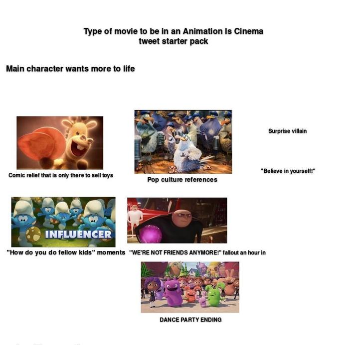 Type of movie to be in an Animation Is Cinema tweet starter pack Main character wants more to life Surprise villain "Believe in yourself!" Comic relief that is only there to sell toys Pop culture references INFLUENCER "How do you do fellow kids" moments "WE'RE NOT FRIENDS ANYMORE!" fallout an hour in DANCE PARTY ENDING