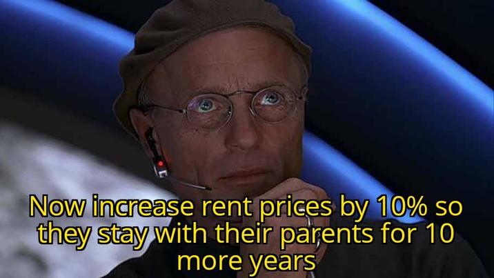 Now increase rent prices by 10% so they stay with their parents for 10 more years