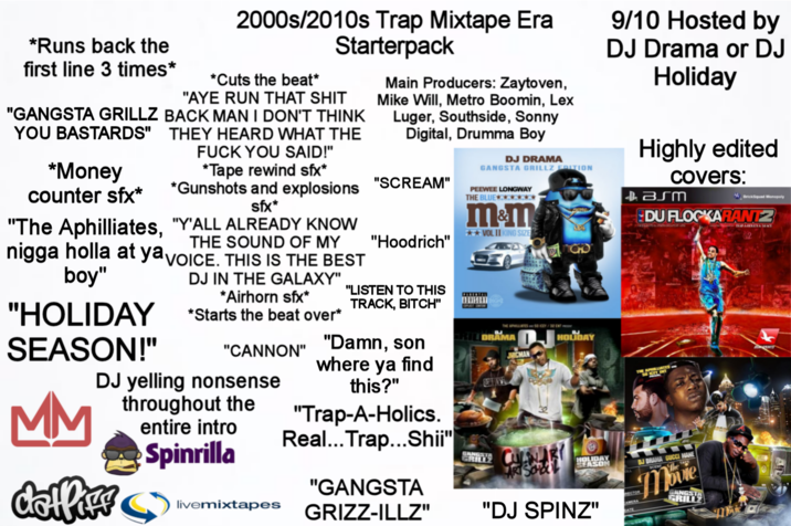 *Runs back the first line 3 times* 2000s/2010s Trap Mixtape Era Starterpack *Cuts the beat* "AYE RUN THAT S--- "GANGSTA GRILLZ BACK MAN I DON'T THINK YOU BASTARDS" *Money counter sfx* THEY HEARD WHAT THE F--- YOU SAID!" *Tape rewind sfx* *Gunshots and explosions sfx* "The Aphilliates, "Y'ALL ALREADY KNOW THE SOUND OF MY n---- holla at ya vVOICE. THIS IS THE BEST boy" "HOLIDAY SEASON!" MM DJ IN THE GALAXY" *Airhorn sfx* *Starts the beat over* "CANNON" DJ yelling nonsense throughout the entire intro dolfire Spinrilla livemixtapes Main Producers: Zaytoven, Mike Will, Metro Boomin, Lex Luger, Southside, Sonny Digital, Drumma Boy "SCREAM" "Hoodrich" "LISTEN TO THIS TRACK, BITCH" "Damn, son where ya find this?" "Trap-A-Holics. Real... Trap...Shii" "GANGSTA GRIZZ-ILLZ" DJ DRAMA GANGSTA GRILLZ EDITION PEEWEE LONGWAY THE BLUE****** m&mo ✰✰ VOL II KING SIZE EXPLICIT CONTENT GRIL DRAMA GANGSTA GRILL JHICMAN HOUDAY CULINARY ART SCHOOL HOLIDAY SEASON "DJ SPINZ" 9/10 Hosted by DJ Drama or DJ Holiday Highly edited covers: 4 ୨୬୮୩ RECTOR BrickSquad Monopoly EDU FLOCKARANTZ DJ DRAMA GUCCI MANE Movi GANGSTA GRILL TRAPAHOLICS & MAT