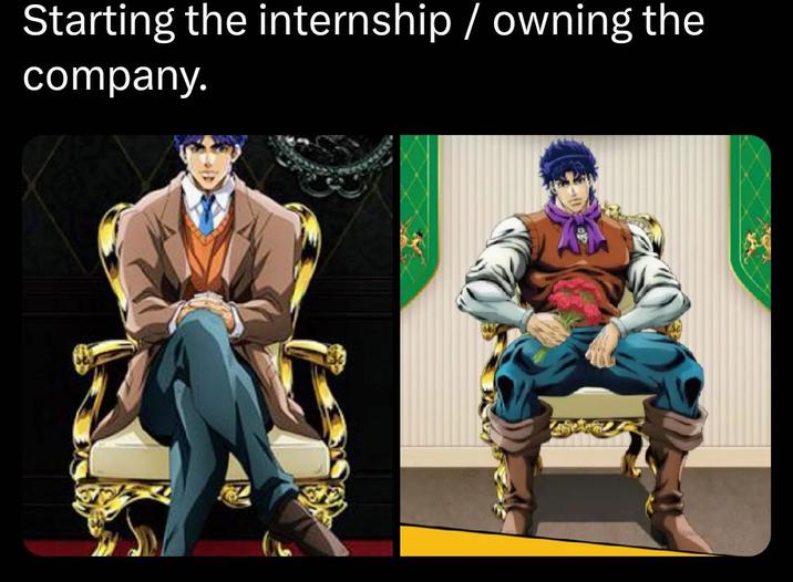 Starting the internship/ owning the company.