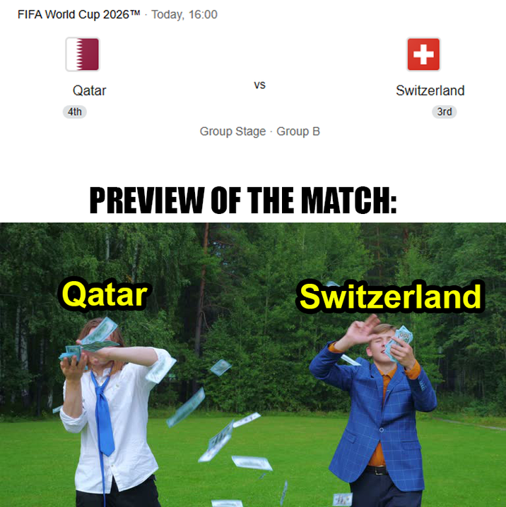 FIFA World Cup 2026 TM Today, 16:00 Qatar 4th vs Group Stage Group B + Switzerland 3rd PREVIEW OF THE MATCH: Qatar Switzerland