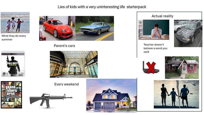 Lies of kids with a very uninteresting life starterpack What they do every summer Parent's cars АРГЭ CALL-DUTY 3 HERMES wwwww CENTERAL PHUKET grand theft augo San Andreas Every weekend EUCCE Actual reality Teacher doesn't believe a word you said