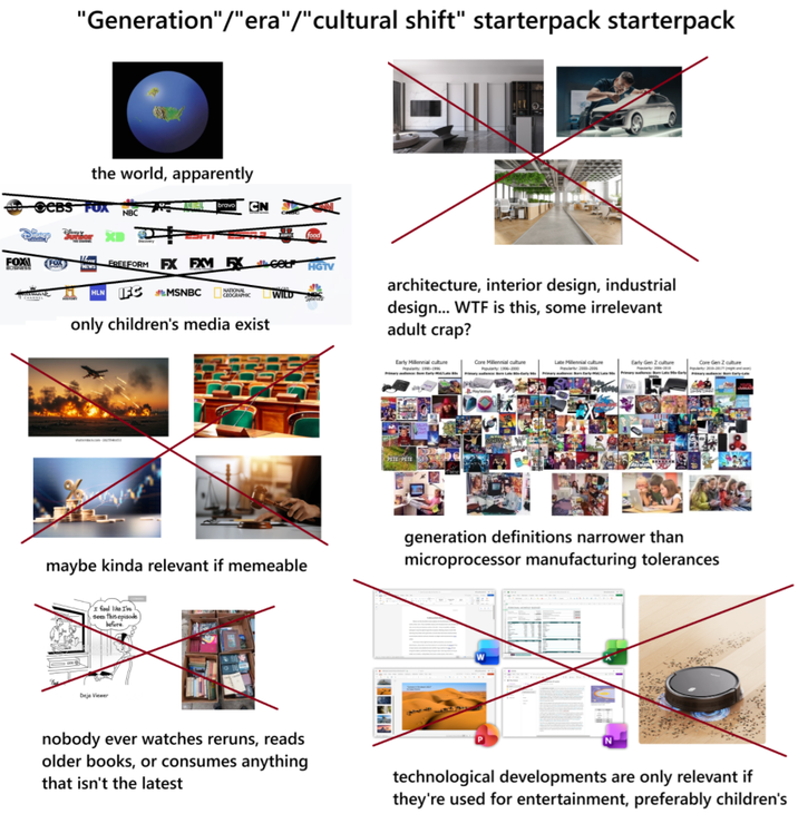 "Generation"/"era"/"cultural shift" starterpack starterpack the world, apparently CBS FOX bravo CN NBC FOX FOX T NEWS FREEFORM FX FXM FX GeLF HGTV HLN FC MSNBC CEOGRAPHIC WILD only children's media exist architecture, interior design, industrial design... W-- is this, some irrelevant adult crap? Early Millennial culture Core Millennial culture Late Millennial culture Early Gen Z culture Core Gen Z culture Popularity 1996-2000 Pop: 2000-2006 PETE PETE maybe kinda relevant if memeable generation definitions narrower than microprocessor manufacturing tolerances feel like I've seen this episode before Deja Viewer nobody ever watches reruns, reads older books, or consumes anything that isn't the latest technological developments are only relevant if they're used for entertainment, preferably children's