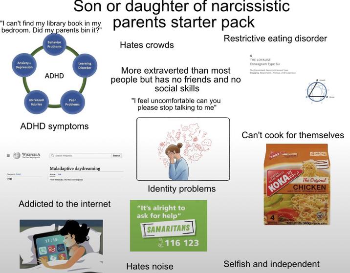 Son or daughter of narcissistic "I can't find my library book in my parents starter pack bedroom. Did my parents bin it?" Behavior Problems Hates crowds Restrictive eating disorder E Anxiety & Depression ADHD Increased Injuries Peer Problems Learning Disorder ADHD symptoms WIKIPEDIA Q Search Wikipedia The Maladaptive daydreaming Contents de (Top) Article lak Ron Wilda the free encyclopedia More extraverted than most people but has no friends and no social skills "I feel uncomfortable can you please stop talking to me" 6 THE LOYALIST Enneagram Type Six The Committed, Security-Oriented Type Engaging Responsible, Ansious, and Suspicious Search Can't cook for themselves 4packs Addicted to the internet 11:15 Identity problems "It's alright to ask for help" SAMARITANS 2116 123 Hates noise ORIENTAL INSTAN T NOODLES KOKA G The Original CHICKEN SADOP FRANGO OFFENHAM FLAVOUR packs 340g (4 packs x60) Selfish and independent