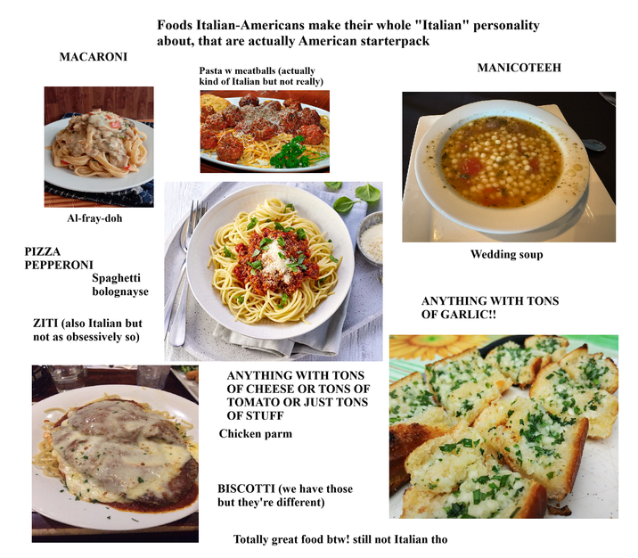 MACARONI PIZZA Al-fray-doh PEPPERONI Spaghetti bolognayse ZITI (also Italian but not as obsessively so) Foods Italian-Americans make their whole "Italian" personality about, that are actually American starterpack Pasta w meatballs (actually kind of Italian but not really) MANICOTEEH ANYTHING WITH TONS OF CHEESE OR TONS OF TOMATO OR JUST TONS OF STUFF Chicken parm Wedding soup ANYTHING WITH TONS OF GARLIC!! BISCOTTI (we have those but they're different) Totally great food btw! still not Italian tho