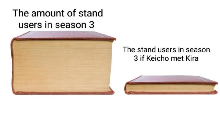 The amount of stand users in season 3 The stand users in season 3 if Keicho met Kira