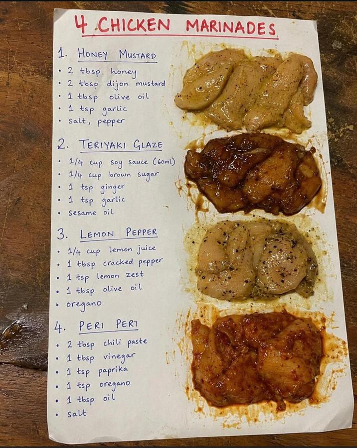 4 CHICKEN MARINADES 1. HONEY MUSTARD • • 2 tbsp honey 2 tbsp dijon mustard . 1 tbsp olive oil 1 tsp garlic Salt, pepper 2. TERIYAKI GLAZE 1/4 cup soy sauce (60ml) 1/4 cup brown 1 tsp ginger 1 tsp garlic Sugar • Sesame oil ° 3. LEMON PEPPER 1/4 cup lemon juice 1 tbsp cracked pepper 1 tsp lemon zest 1 tbsp olive oil oregano 4. PERI PERT ° . • 2 tbsp chili paste 1 tbsp vinegar 1 tsp paprika 1 tsp oregano 1 tbsp oil Salt