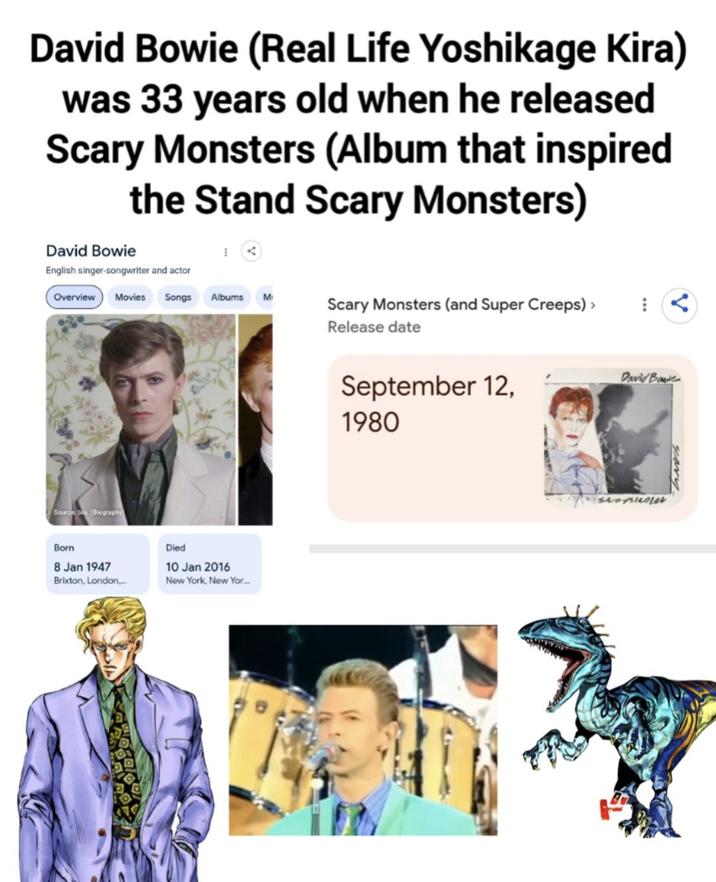 David Bowie (Real Life Yoshikage Kira) was 33 years old when he released Scary Monsters (Album that inspired the Stand Scary Monsters) David Bowie English singer-songwriter and actor Overview Movies Songs Albums Scary Monsters (and Super Creeps) > Release date Source bio (Biography Born 8 Jan 1947 Brixton, London.... Died 10 Jan 2016 New York, New Yor... September 12, 1980 David Baue