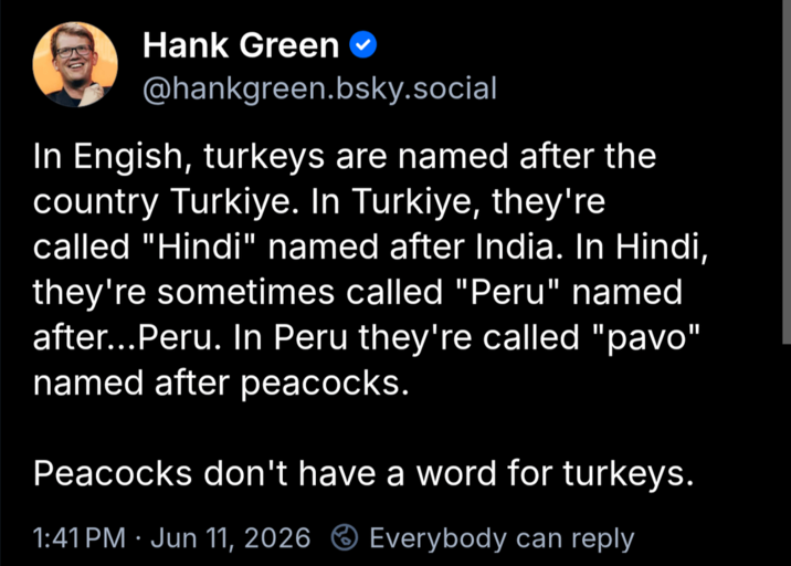 Hank Green ✓ @hankgreen.bsky.social In Engish, turkeys are named after the country Turkiye. In Turkiye, they're called "Hindi" named after India. In Hindi, they're sometimes called "Peru" named after...Peru. In Peru they're called "pavo" named after peacocks. Peacocks don't have a word for turkeys. 1:41 PM · Jun 11, 2026 Everybody can reply