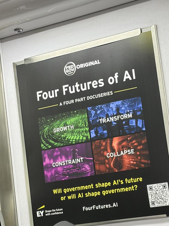 FED ORIGINAL GOV TODAY Four Futures of Al A FOUR PART DOCUSERIES GROWTH TRANSFORM CONSTRAINT COLLAPSE Will government shape Al's future or will Al shape government? EY Shape the future with confidence FourFutures.Al Fourfuture