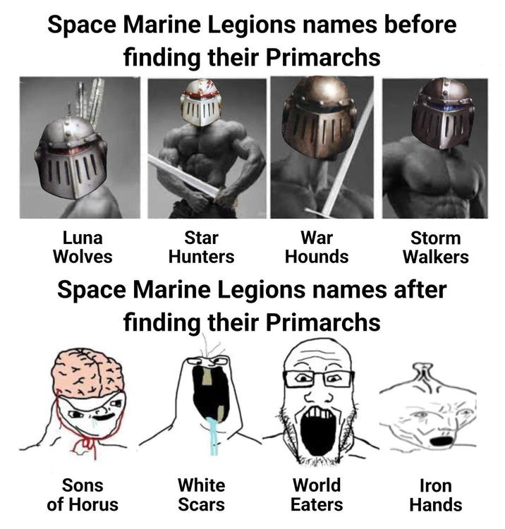 Space Marine Legions names before finding their Primarchs Luna Wolves Star Hunters War Storm Hounds Walkers Space Marine Legions names after finding their Primarchs Sons of Horus White Scars World Iron Eaters Hands