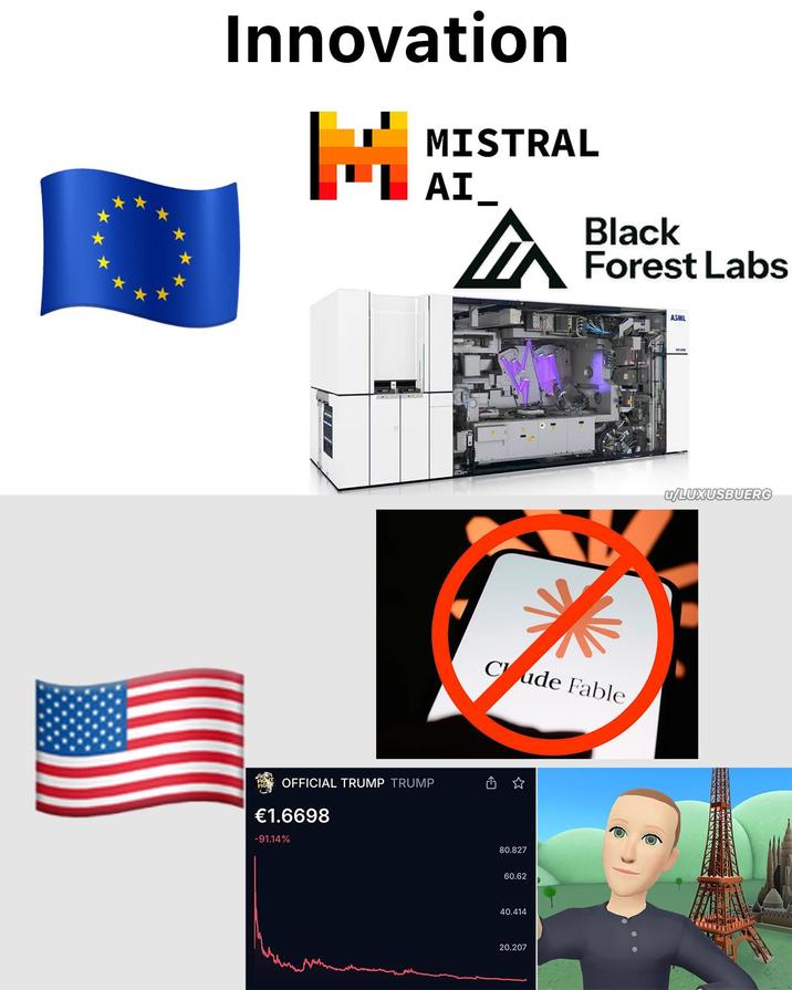 Innovation MISTRAL ΑΙ Black Forest Labs Cude Fable OFFICIAL TRUMP TRUMP 凸☆ €1.6698 -91.14% 80.827 60.62 40.414 20.207 ASML u/LUXUSBUERG