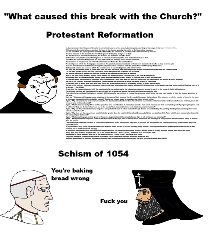 "What caused this break with the Church?" Protestant Reformation St. Lawrence said that the poor of the church were the treasures of the church, but he spoke according to the usa Without want of consideration we say that the keys of the church, given by the merits of Christ, are that treasure The true treasure of the church is On the other hand, the treasure of indulgences is naturally most acceptable, for it makes the last to be first. Therefore the treasures of the gospel are nets with which one formerly fished for men of wealth The treasures of indulgences are nets with which one now fishes for the wealth of men. The Indulgences which the demagogues acclaim as the greatest graces are actually understood to be such only insofar as they promote gain They are nevertheless in truth the most insignificant graces when compared with the grace of God and the piety of the cross. But they are much more bound to strain their eyes and ears lest these men preach their own dreams instead of what the pope has commissioned Let him who speaks against the truth concerning papal indulgences be anathema and accursed But let him who guards against the lust and license of the indulgence preachers be blessed Just as the pope justly thunders against those who by any means whatever contrive harm to the sale of indulgences. To consider papal indulgences so great that they could absolve a man even if he had done the impossible and had violated the mother of God We say on the contrary that papal indulgences cannot remove the very least of venial sins as far as guilt is concerned To say that even St. Peter if he were now pope, could not grant greater graces is blasphemy against St. Peter and the pope. We say on the contrary that even the present pope, or any pope whatsoever, has greater graces at his disposal, that is, the gospel, spiritual powers, gifts of healing, etc., as it is written. (1 Co 12 To say that the cross emblazoned with the papal coat of arms, and set up by the indulgence preachers is equal in worth to the cross of Christ is blasphemy The bishops, curates, and theologians who permit such talk to be spread among the people will have to answer for this Such as: "Why does not the pope empty purgatory for the sake of holy love and the dire need of the souls that are there if he redeems an infinite number of soul for the sake of miserable money with which to build a church?" The former reason would be most just the latter is most trivial Again, Why are funeral and anniversary masses for the dead continued and why does he not return or permit the withdrawal of the endowments founded for them, since it is wrong to pray for the redeemed Again, What is this new piety of God and the pope that for a consideration of money they permit a man who is impious and their enemy to buy out of purgatory the pious sou friend of God and do not rather, because of the need of that pious and beloved soul, free it for pure love's sake?" penitential canons, long since abrogated and dead in actual fact and through disuse, now satisfied by the granting of indulgences as though they were Again, "Why does not the pope, whose wealth is today greater than the wealth of the richest Crassus, build this one basilica of St. Peter with his own money rather than with Again, What does the pope remit or grant to those who by perfect contrition already have a right to full remission and blessings?" Again, What greater blessing could come to the church than if the pope were to bestow these remissions and blessings on every believer a hundred times a day, as he now Since the pope seeks the salvation of souls rather than money by his indulgences, why does he suspend the indulgences and pardons previously granted when they have To repress these very sharp arguments of the laity by force alone, and not to resolve them by giving reasons, is to expose the church and the pope to the ridicule of their enemies and to make Christians unhappy therefore, indulgences were preached according to the spirit and intention of the pope, all these doubts would be readily resolved. Indeed, they would not exist. Away, then, with all those prophets who say to the people of Christ, Peace, peace," and there is no peace (14) Blessed be all those prophets who say to the people of Christ, Cross, cross, and there is no cross Christians should be exhorted to be diligent in following Christ, their Head, through penalties, death and hell. And thus be confident of entering into heaven through many tribulations rather than through the false security of peace (Acts 14:22). Schism of 1054 You're baking bread wrong F--- you