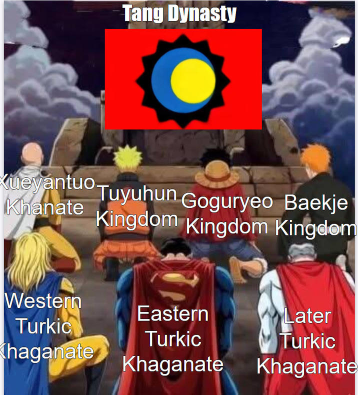 Kuevantuo Khanate Tang Dynasty Tuyuhun Goguryeo Baekje Kingdom Kingdom Kingdom Western Eastern Later Turkic Turkic Turkic haganate Khaganate Khaganate