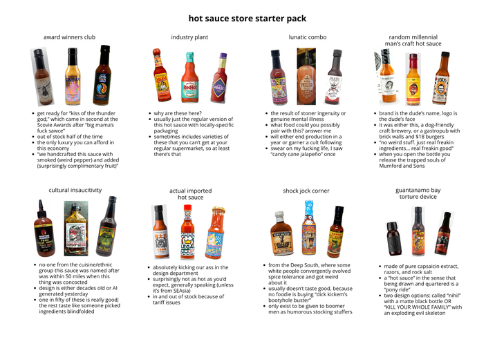 ATY hot sauce store starter pack award winners club industry plant ONIMA PRISMATIC SYNERGY FRANK'S RedHot PINEAPPLE HAWAIIAN lunatic combo random millennial man's craft hot sauce ARIZONA ANSLINGER DEATH Y CHOCOLATE GRY BABY CRA JOEX FIRE CANDY 12 TABASCO SOUR WATERMELON, BLACK EYED SUSAN HOT SAUCE le Gum Haba • get ready for "kiss of the thunder god," which came in second at the Scovie Awards after "big mama's f--- sawce" ⚫ out of stock half of the time ⚫ the only luxury you can afford in this economy • "we handcrafted this sauce with smoked (weird pepper) and added (surprisingly complimentary fruit)" • • why are these here? usually just the regular version of this hot sauce with locally-specific packaging • sometimes includes varieties of these that you can't get at your regular supermarket, so at least there's that ⚫the result of stoner ingenuity or genuine mental illness • what food could you possibly pair with this? answer me will either end production in a year or garner a cult following • swear on my f------ life, I saw "candy cane jalapeño" once brand is the dude's name, logo is the dude's face it was either this, a dog-friendly craft brewery, or a gastropub with brick walls and $18 burgers • "no weird stuff. just real freakin ingredients... real freakin good" ⚫ when you open the bottle you release the trapped souls of Mumford and Sons BEATE cultural insaucitivity MARITIME MADNESS JERK FROM AWAY HOT SAUCE Soy Hot Sauce actual imported hot sauce shock jock corner EG 芒果辣醬 I mange BAYOU BUTT PUCKER OTT BURN CONN UNSEN HOT SAUCE XX HOT SAUCE guantanamo bay torture device BUMBLE EKE WELLEIRD • no one from the cuisine/ethnic group this sauce was named after was within 50 miles when this thing was concocted design is either decades old or Al generated yesterday ⚫ one in fifty of these is really good; the rest taste like someone picked ingredients blindfolded • • absolutely kicking our ass in the design department surprisingly not as hot as you'd expect, generally speaking (unless it's from SEAsia) ⚫in and out of stock because of tariff issues ⚫ from the Deep South, where some white people convergently evolved spice tolerance and got weird about it • • usually doesn't taste good, because no foodie is buying "d--- kickem's bootyhole buster" only exist to be given to boomer men as humorous stocking stuffers made of pure capsaicin extract, razors, and rock salt ⚫ a "hot sauce" in the sense that being drawn and quartered is a "pony ride" • two design options: called "nihil" with a matte black bottle OR "KILL YOUR WHOLE FAMILY" with an exploding evil skeleton