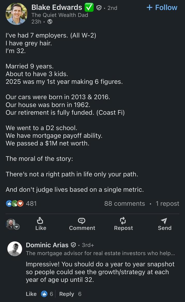 Blake Edwards 2nd The Quiet Wealth Dad 23h⚫ I've had 7 employers. (All W-2) I have grey hair. I'm 32. Married 9 years. About to have 3 kids. 2025 was my 1st year making 6 figures. Our cars were born in 2013 & 2016. Our house was born in 1962. Our retirement is fully funded. (Coast Fi) We went to a D2 school. We have mortgage payoff ability. We passed a $1M net worth. The moral of the story: There's not a right path in life only your path. And don't judge lives based on a single metric. 481 d Like + Follow 88 comments • 1 repost Comment Repost Send Dominic Arias · 3rd+ The mortgage advisor for real estate investors who help... Impressive! You should do a year to year snapshot so people could see the growth/strategy at each year of age up until 32. Like 6 Reply 6