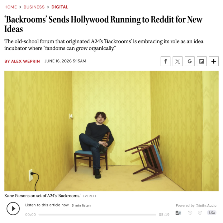 HOME > BUSINESS > DIGITAL 'Backrooms' Sends Hollywood Running to Reddit for New Ideas The old-school forum that originated A24's 'Backrooms' is embracing its role as an idea incubator where "fandoms can grow organically." BY ALEX WEPRIN JUNE 16, 2026 5:15AM f X G Kane Parsons on set of A24's 'Backrooms.' EVERETT Listen to this article now 5 min listen 00:00 Powered by Trinity Audio Ax 1.0x 05:19