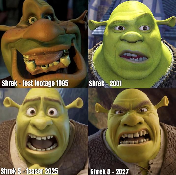 Shrek test footage 1995 Shrek - 2001 Shrek 5-teaser 2025 Shrek 5 - 2027