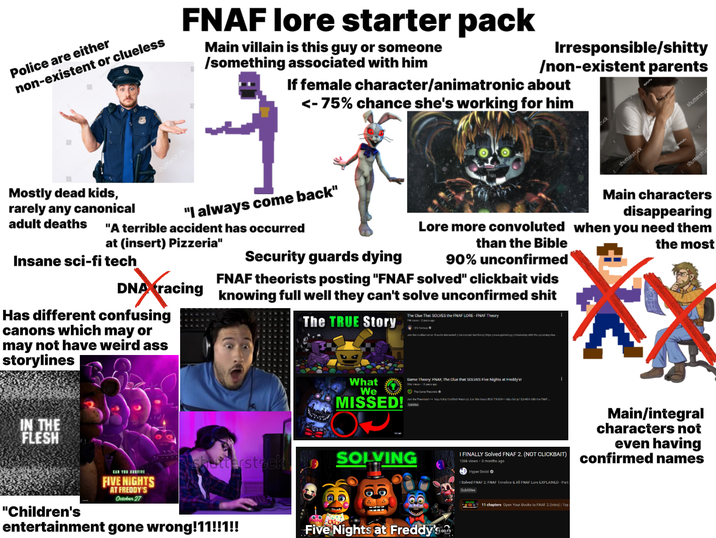 Police are either non-existent or clueless FNAF lore starter pack Main villain is this guy or someone /something associated with him Irresponsible/s----- /non-existent parents If female character/animatronic about <- 75% chance she's working for him shutterstock shutterstock shutterst shutterst Mostly dead kids, rarely any canonical adult deaths "I always come back" Security guards dying "A terrible accident has occurred at (insert) Pizzeria" Insane sci-fi tech DNAXtracing Has different confusing canons which may or may not have weird ass storylines Main characters disappearing Lore more convoluted when you need them than the Bible 90% unconfirmed FNAF theorists posting "FNAF solved" clickbait vids knowing full well they can't solve unconfirmed s--- The TRUE Story The Clue That SOLVES the FNAF LORE-FNAF Theory the most IN THE FLESH "Children's FIVE NIGHTS AT FREDDY'S October 27 What We MISSED! Shutterstock SOLVING Game Theory: FNAF, The Clue that SOLVES Five Nights at Freddy's! © Ты Сети Пистим в entertainment gone wrong!11!!1!! Five Nights at Freddy's 00:13 I FINALLY Solved FNAF 2. (NOT CLICKBAIT) 106k views 3 months ago Hyper Droid | Solved FNAF 2: FNAF Timeline & All FNAF Lore EXPLAINED -Part Subtitles Main/integral characters not even having confirmed names 11 chapters Open Your Books to FNAF 2 (Intro) | Toy