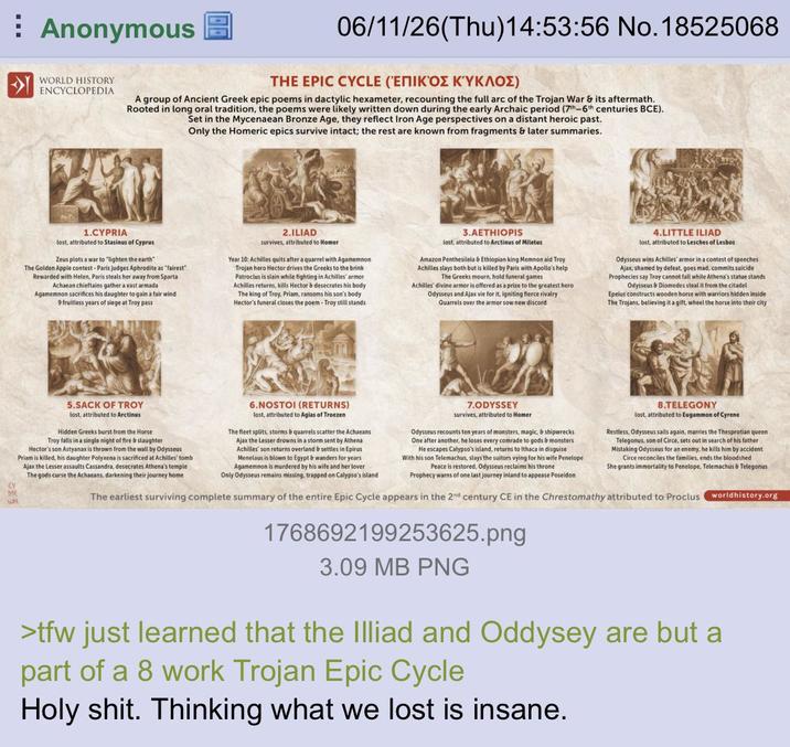 Anonymous WORLD HISTORY ENCYCLOPEDIA 06/11/26(Thu)14:53:56 No. 18525068 THE EPIC CYCLE (ΕΠΙΚῸΣ ΚΎΚΛΟΣ) A group of Ancient Greek epic poems in dactylic hexameter, recounting the full arc of the Trojan War & its aftermath. Rooted in long oral tradition, the poems were likely written down during the early Archaic period (7th-6th centuries BCE). Set in the Mycenaean Bronze Age, they reflect Iron Age perspectives on a distant heroic past. Only the Homeric epics survive intact; the rest are known from fragments & later summaries. 1.CYPRIA lost, attributed to Stasinus of Cyprus Zeus plots a war to "lighten the earth" The Golden Apple contest-Paris judges Aphrodite as "fairest" Rewarded with Helen, Paris steals her away from Sparta Achaean chieftains gather a vast armada Agamemnon sacrifices his daughter to gain a fair wind 9 fruitless years of siege at Troy pass 2.ILIAD survives, attributed to Homer Year 10: Achilles quits after a quarrel with Agamemnon Trojan hero Hector drives the Greeks to the brink Patroclus is slain while fighting in Achilles' armor Achilles returns, kills Hector & desecrates his body The king of Troy, Priam, ransoms his son's body Hector's funeral closes the poem - Troy still stands 3.AETHIOPIS lost, attributed to Arctinus of Miletus Amazon Penthesileia & Ethiopian king Memnon aid Troy Achilles slays both but is killed by Paris with Apollo's help The Greeks mourn, hold funeral games Achilles' divine armor is offered as a prize to the greatest hero Odysseus and Ajax vie for it, igniting fierce rivalry Quarrels over the armor sow new discord 4.LITTLE ILIAD lost, attributed to Lesches of L----- Odysseus wins Achilles' armor in a contest of speeches Ajax, shamed by defeat, goes mad, commits suicide Prophecies say Troy cannot fall while Athena's statue stands Odysseus & Diomedes steal it from the citadel Epeius constructs wooden horse with warriors hidden inside The Trojans, believing it a gift, wheel the horse into their city CY ME 5.SACK OF TROY lost, attributed to Arctinus Hidden Greeks burst from the Horse Troy falls in a single night of fire & slaughter Hector's son Astyanax is thrown from the wall by Odysseus Priam is killed, his daughter Polyxena is sacrificed at Achilles' tomb Ajax the Lesser assaults Cassandra, desecrates Athena's temple The gods curse the Achaeans, darkening their journey home 6.NOSTOI (RETURNS) lost, attributed to Agias of Troezen The fleet splits, storms & quarrels scatter the Achaeans Ajax the Lesser drowns in a storm sent by Athena Achilles' son returns overland & settles in Epirus Menelaus is blown to Egypt & wanders for years Agamemnon is murdered by his wife and her lover Only Odysseus remains missing, trapped on Calypso's island 7.ODYSSEY survives, attributed to Homer Odysseus recounts ten years of monsters, magic, & shipwrecks One after another, he loses every comrade to gods & monsters He escapes Calypso's island, returns to Ithaca in disguise With his son Telemachus, slays the suitors vying for his wife Penelope Peace is restored, Odysseus reclaims his throne Prophecy warns of one last journey inland to appease Poseidon 8.TELEGONY lost, attributed to Eugammon of Cyrene Restless, Odysseus sails again, marries the Thesprotian queen Telegonus, son of Circe, sets out in search of his father Mistaking Odysseus for an enemy, he kills him by accident Circe reconciles the families, ends the bloodshed She grants immortality to Penelope, Telemachus & Telegonus The earliest surviving complete summary of the entire Epic Cycle appears in the 2nd century CE in the Chrestomathy attributed to Proclus worldhistory.org 1768692199253625.png 3.09 MB PNG >tfw just learned that the Illiad and Oddysey are but a part of a 8 work Trojan Epic Cycle H--------. Thinking what we lost is insane.