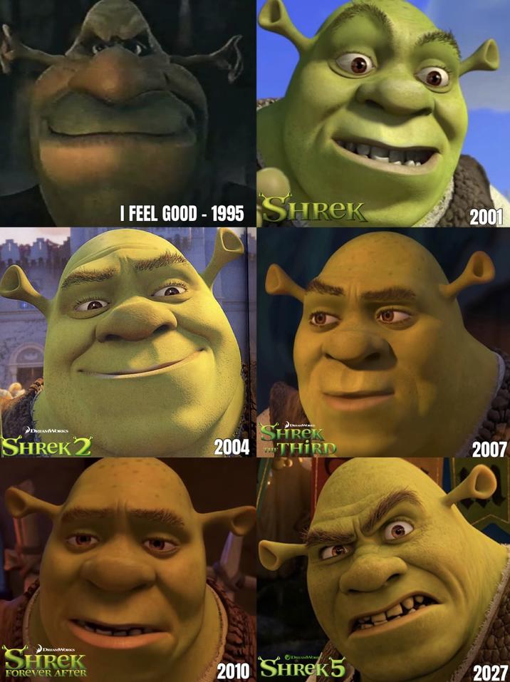 I FEEL GOOD-1995 SHREK 2001 DREAMWORKS DREAMWORKS SHREK 2 2004 THE SHREK THIRD 2007 DREAMWORKS SHREK FOREVER AFTER 2010 SHREK 5 2027
