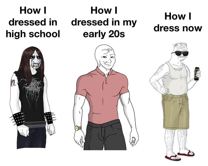 How I How I How I dressed in high school dressed in my dress now early 20s