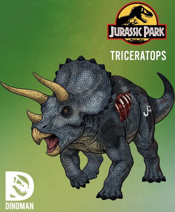 DINOMAN JURASSIC PARK TRICERATOPS