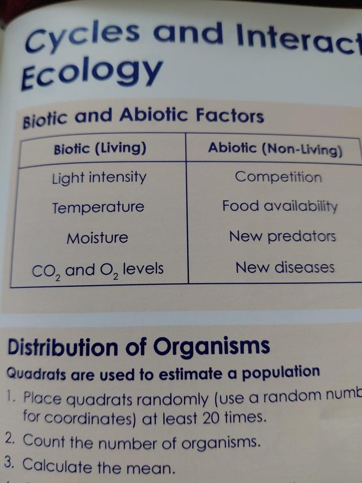 Cycles and Interact Ecology Biotic and Abiotic Factors Biotic (Living) Abiotic (Non-Living) Light intensity Temperature Competition Food availability Moisture New predators CO2 and O2 levels New diseases Distribution of Organisms Quadrats are used to estimate a population 1. Place quadrats randomly (use a random numb for coordinates) at least 20 times. 2. Count the number of organisms. 3. Calculate the mean.