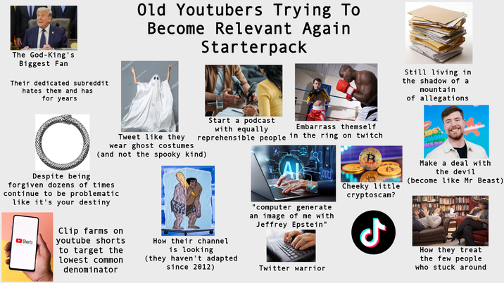 The God-King's Biggest Fan Their dedicated subreddit hates them and has for years shutterst 2 Old Youtubers Trying To Become Relevant Again Starterpack utterst Still living in the shadow of a mountain of allegations Despite being Start a podcast with equally Embarrass themself reprehensible people in the ring on twitch Tweet like they wear ghost costumes (and not the spooky kind) forgiven dozens of times continue to be problematic like it's your destiny AI B Cheeky little cryptoscam? IDS CHOIC Make a deal with the devil (become like Mr Beast) "computer generate an image of me with Jeffrey Epstein" ▸ Shorts Clip farms on youtube shorts to target the lowest common denominator How their channel is looking (they haven't adapted since 2012) Twitter warrior ـل How they treat the few people who stuck around