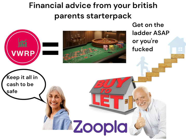 Financial advice from your british parents starterpack Get on the ladder ASAP or you're f----- M VWRP Keep it all in cash to be safe 34 1st 12 1 to 18 EVEN 2nd 12 3rd 12 ODD 1930 Minimum Bet BUY TO LET Zoopla