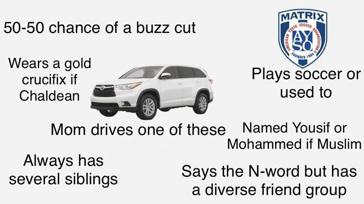 50-50 chance of a buzz cut Wears a gold crucifix if Chaldean MATRIX YOUTH SOCCER FOUNDER 1964 NOU used to Plays soccer or Mom drives one of these Named Yousif or Mohammed if Muslim Always has several siblings Says the N-word but has a diverse friend group