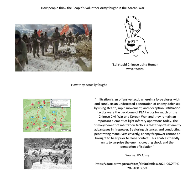 How people think the People's Volunteer Army fought in the Korean War How they actually fought 'Lol stupid Chinese using Human wave tactics' 0 Recon squads ID enemy locations and obstacles; send reports to HQs HQS sends o s orders to infiltration platoons informed by squad recon reports Infiltration platoons use terrain to avoid observation while bypassing defenses. After successful infiltration, the platoons conduct their mission Not to Scale N 'Infiltration is an offensive tactic wherein a force closes with and conducts an undetected penetration of enemy defenses by using stealth, rapid movement, and deception. Infiltration tactics were the backbone of PLA tactics for much of the Chinese Civil War and Korean War, and they remain an important element of light infantry operations today. The primary benefit of infiltration tactics is that they offset enemy advantages in firepower. By closing distances and conducting penetrating maneuvers covertly, enemy firepower cannot be brought to bear prior to close contact. This enables friendly units to surprise the enemy, creating shock and the perception of isolation.' Source: US Army https://date.army.gov.au/sites/default/files/2024-06/ATP% 207-100.3.pdf